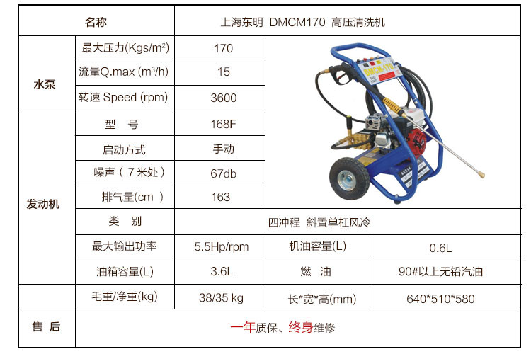 DMCM170 汽油動力高壓清洗機水泵產(chǎn)品特點 DMCM170 汽油動力高壓清洗機水泵產(chǎn)品特點