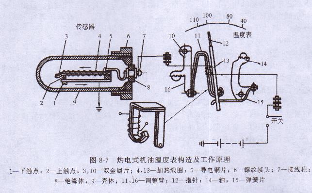 柴油發(fā)電機 柴油發(fā)電機