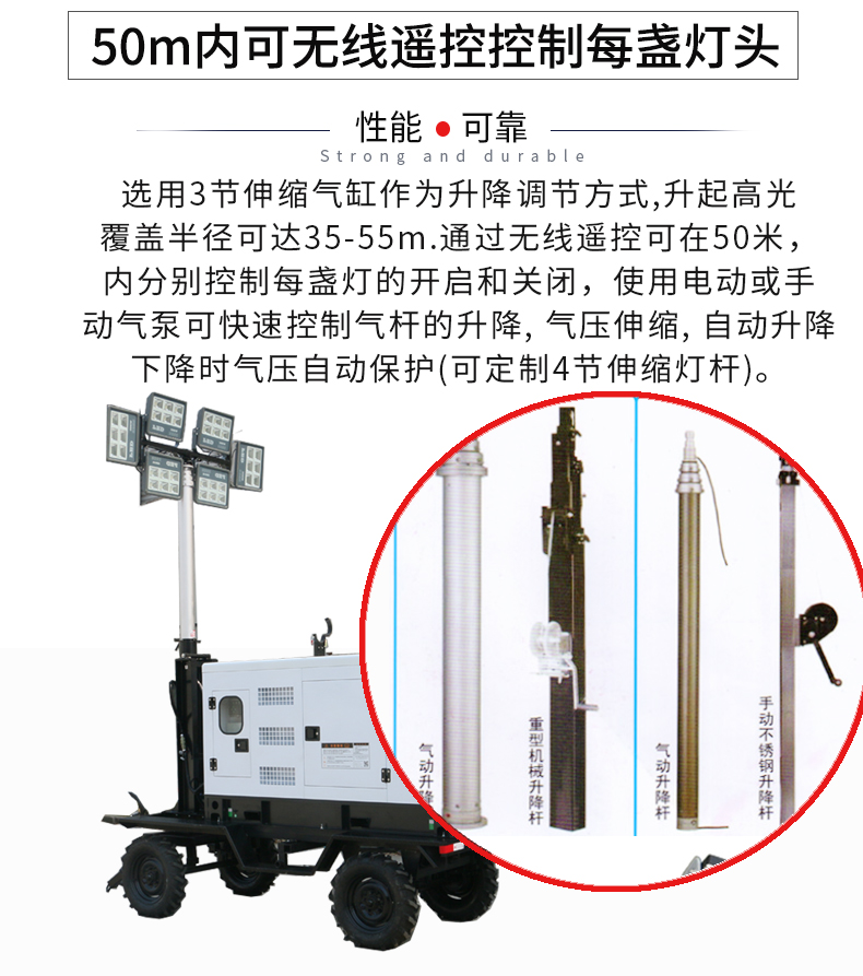 50kw白色靜音柴油燈塔發電機組特點 50kw白色靜音柴油燈塔發電機組特點