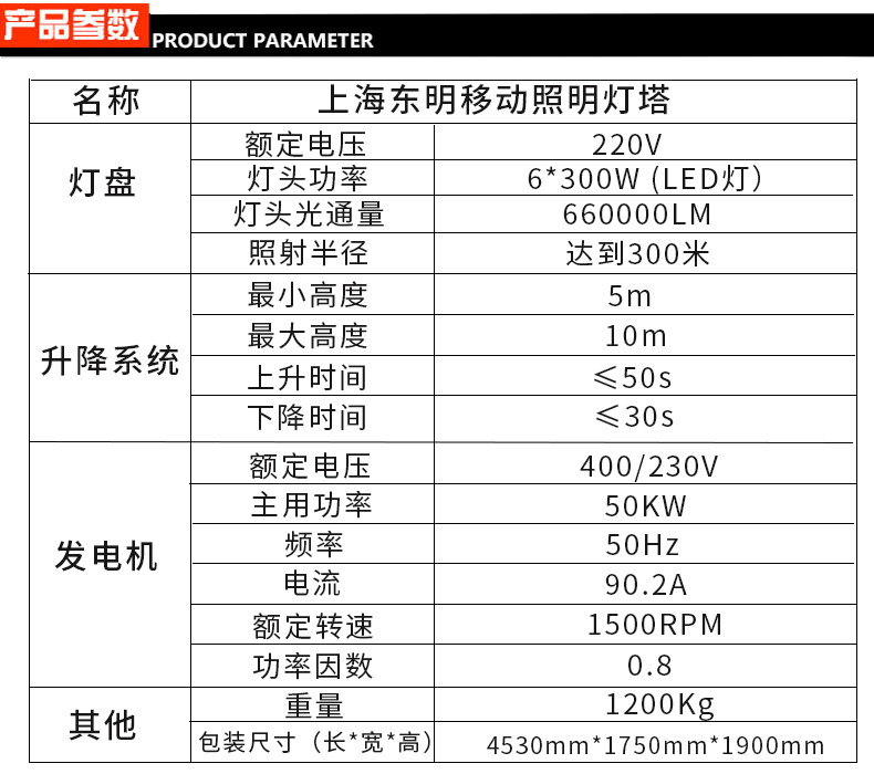 50kw白色靜音柴油燈塔發電機組參數 50kw白色靜音柴油燈塔發電機組參數